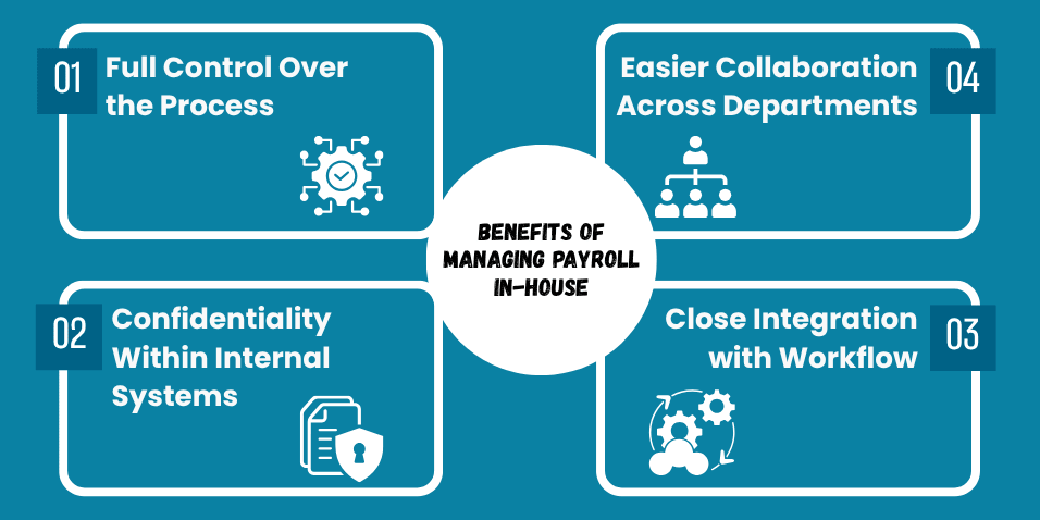 benefits_of managing_payroll_in_house